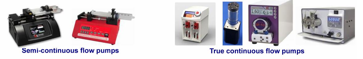Figure 2:  Continuous Flow Biocatalysis Systems. Illustration of various continuous flow setups used in biocatalysis. 